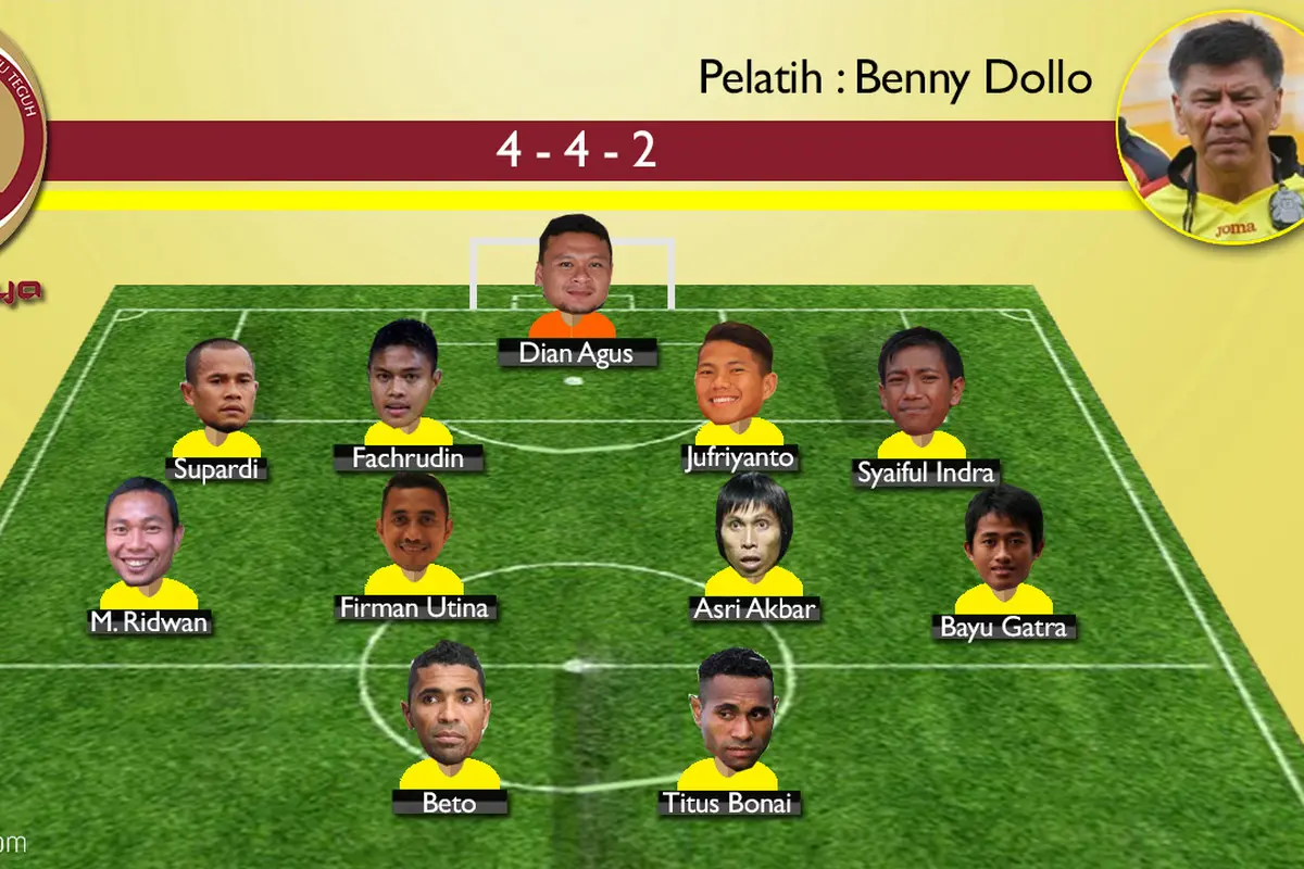 Sriwijaya FC