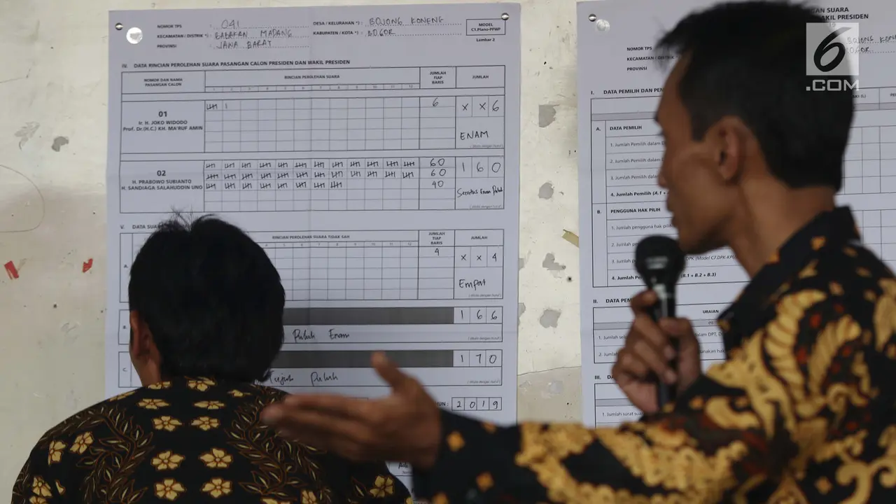 Prabowo Unggul Telak di TPS 041 Bojong Koneng
