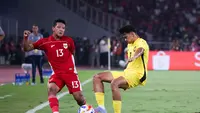Mantap! Garudayaksa FC Gaet 2 Pemain Berlabel Timnas Indonesia untuk Hadapi Super League 2026/2027