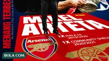 Arsenal - Statistik Mikel Arteta Selama Menjadi Pelatih Arsenal Hingga Pekan ke 18 Musim 2022/2023 (Bola.com/Adreanus Titus)