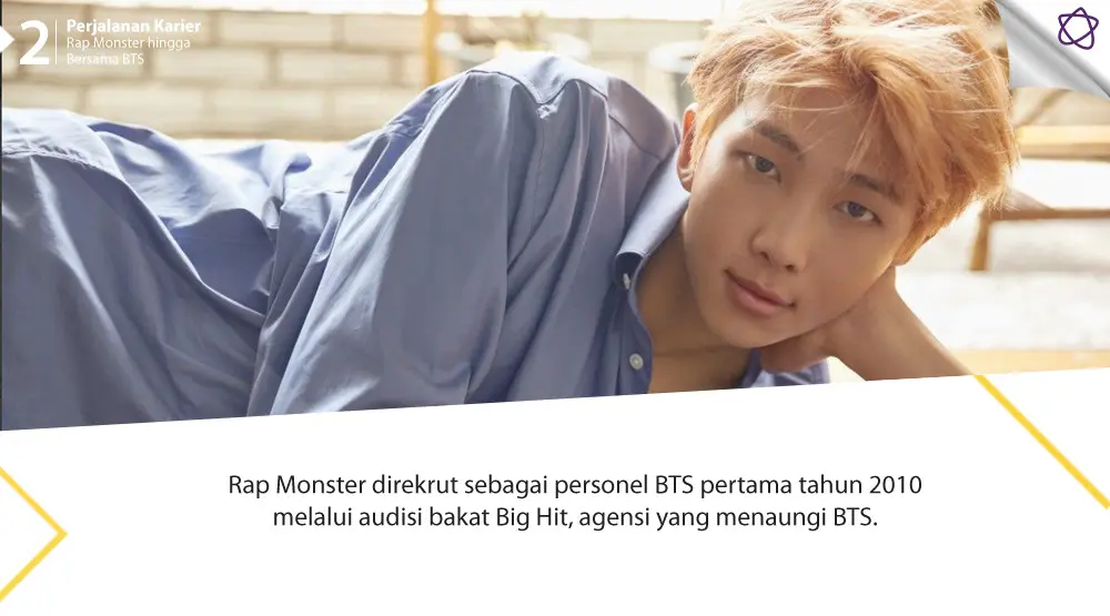Perjalanan Karier Rap Monster hingga Bersama BTS. (Foto: Twitter/BTS_twt, Desain: Nurman Abdul Hakim/Bintang.com)