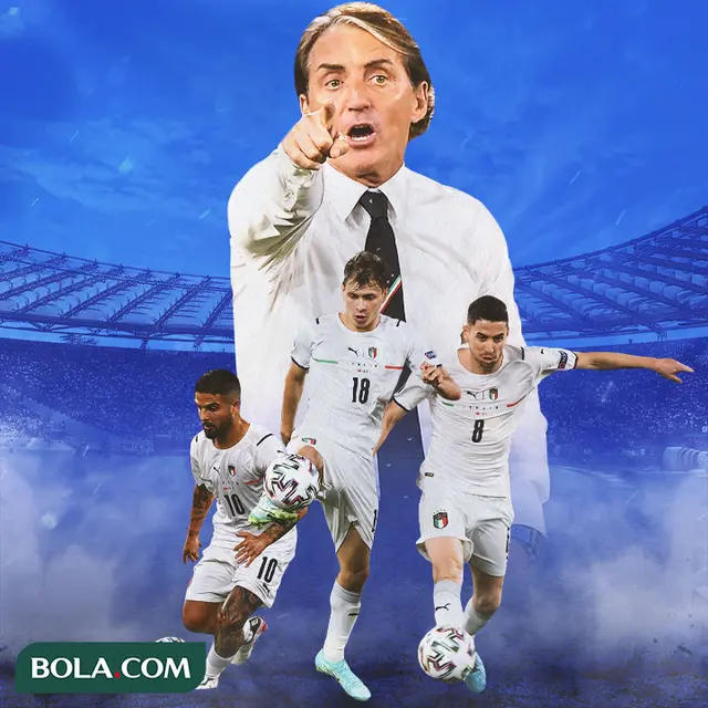Italia - Roberto Mancini, Lorenzo Insigne, Nicolo Barella, Jorginho