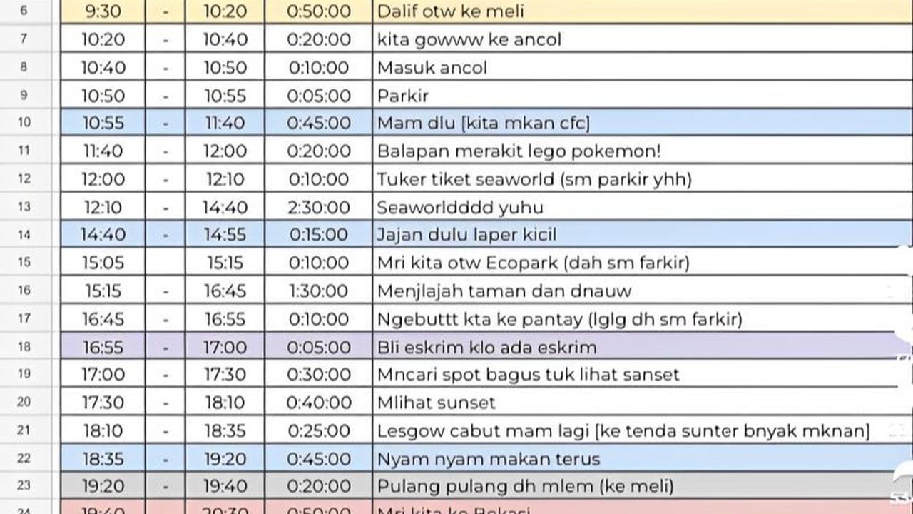 Pasangan Ini Pacaran Pakai Rundown, Waktu Cari Parkir Kendaraan 5 Menit Saja