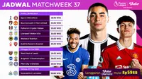 Jadwal Liga Inggris Pekan ke-37 Live Vidio 20-23 Mei 2023 : Newcastle United Vs Brighton, Man City Vs Chelsea