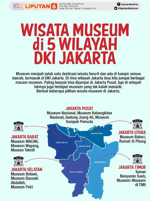 017082500_1660334569-Museum_info_2