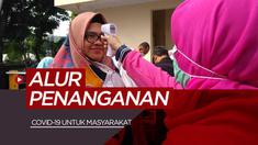 Berita motion grafis pedoman alur penanganan cepat Covid-19 di Indonesia untuk masyarakat.