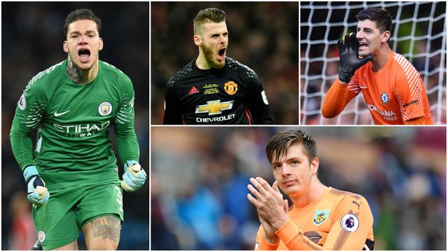 Kiper Tangguh, Premier League, Ederson Moraes