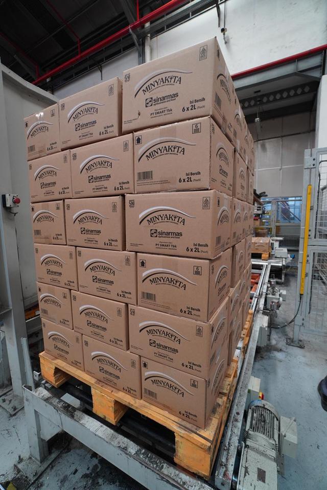 MINYAKITA Bukan Indikator Tunggal