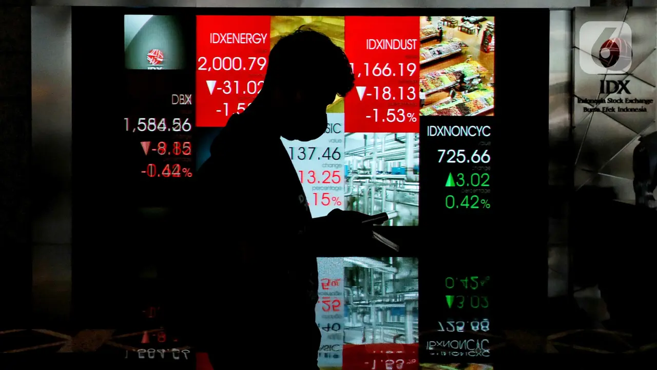 IHSG Ditutup Melemah 0,74 Persen ke Level 6.812