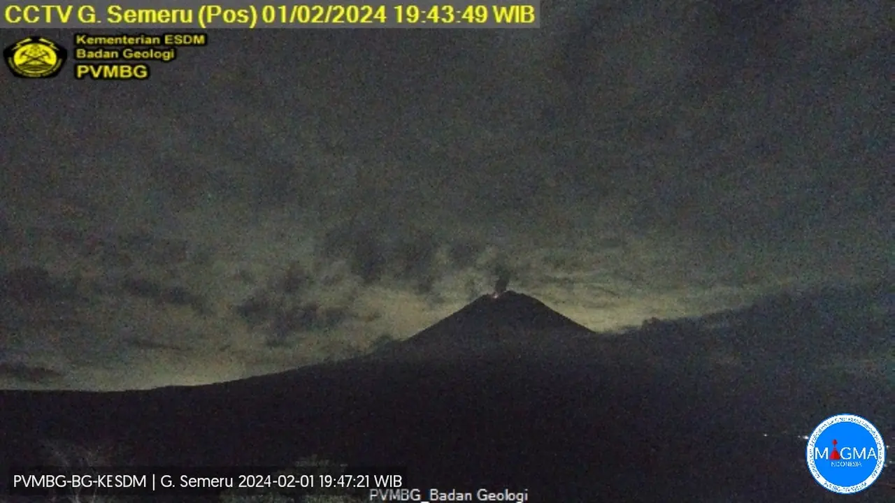 Gunung Semeru