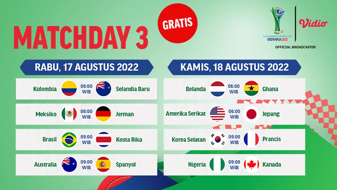 Link Live Streaming FIFA World Cup U-20 Women's Costa Rica Matchday 3 di Vidio