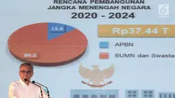 Ketua Dewan Komisioner OJK Wimboh Santoso memberikan sambutan dalam acara Aksi Mahasiswa dan Pemuda Indonesia Menabung (AKSiMUDA) 2019 di Gedung BPPT, Jakarta, Selasa (30/7/2019). Acara ini untuk mendorong anak muda meningkatkan literasi dan juga inklusi keuangan. (merdeka.com/Iqbal S Nugroho)