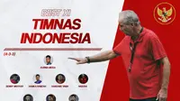 Komposisi Terbaik Timnas Indonesia dalam Dekade Terakhir