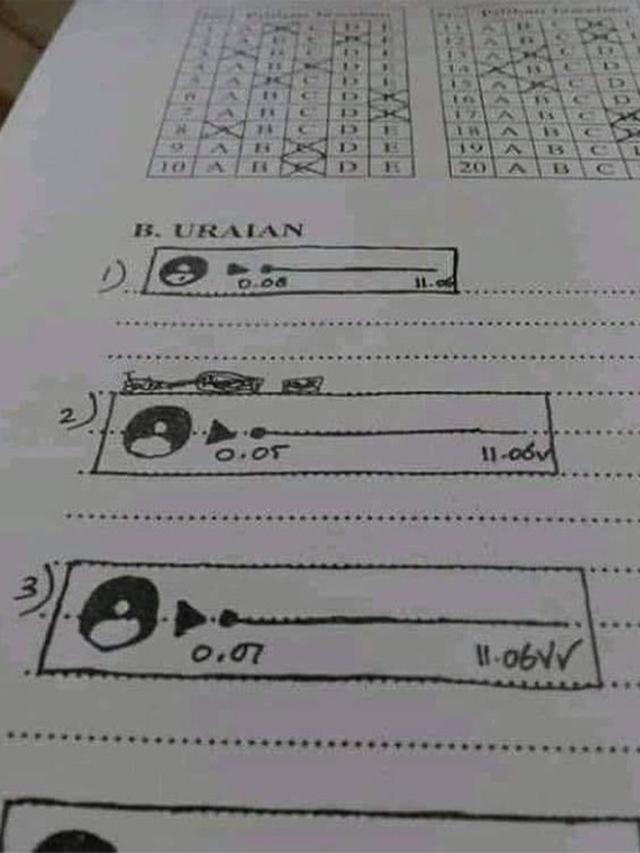 6 Potret Gambar Anak Sekolah Ini Curi Perhatian, Penuh Imajinasi