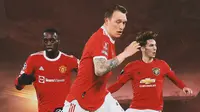 Liga Inggris: 5 Pemain MU Ini Berpotensi Menyusul Eric Bailly yang Hengkang ke Klub Lain