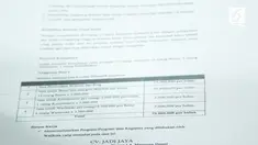 Dalam pengembangannya, polisi menemukan proposal saat olah tempat kejadian perkara di kediaman Jasriadi alias JAS.