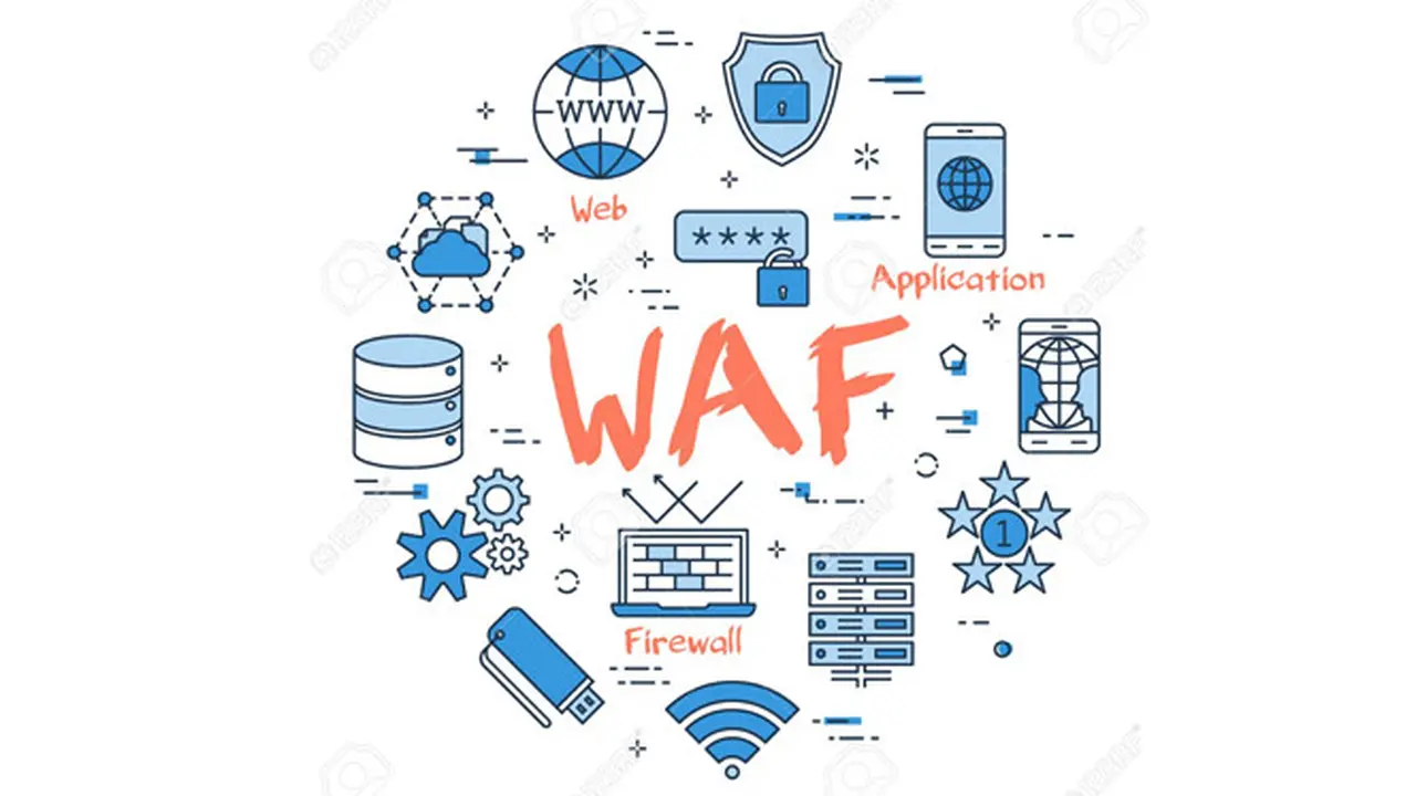 WAF