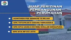 KPK tangkap bupati Bekasi dan bos Lippo Grup terkait suap perizinan pembangunan proyek Meikarta.