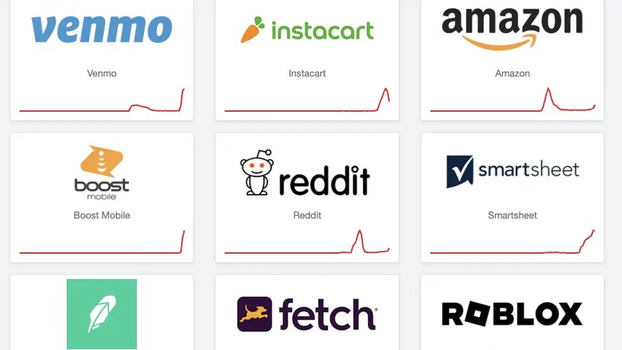 AWS Outage: Millions of Users Affected, What Caused It?