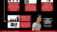 VIDEO: Pengendara Sambut Positif Sosialisasi E-Tilang