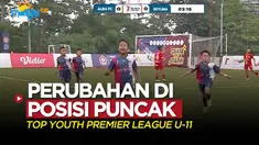 Berita video terjadi perubahan di posisi puncak klasemen Top Youth Premier League kategori U-11.