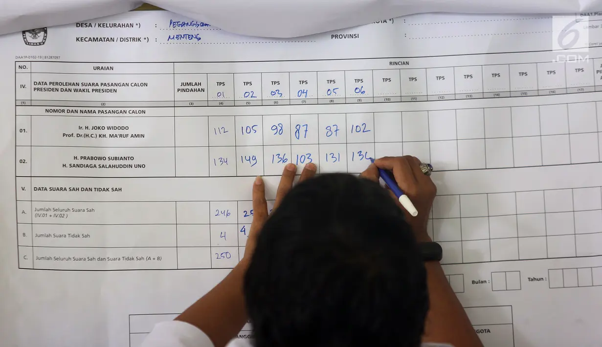 Petugas melakukan perhitungan rekapitulasi surat suara di Kecamatan Menteng, Jakarta, Kamis (25/4). Hingga hari ini proses rekapitulasi suara di kecamatan Menteng telah merampungkan 55 persen dari total 246 di Kecamatan Menteng. (Liputan6.com/Johan Tallo)