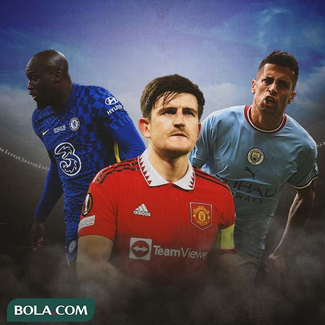 Ilustrasi - Romelu Lukaku, Harry Maguire, Joao Cancelo