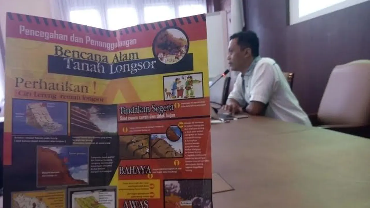Longsor Yogya
