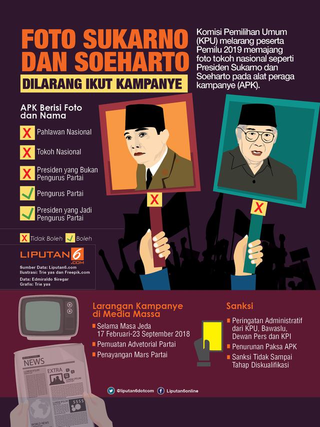 Infografis Larangan Alat Peraga Kampanye 2019