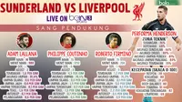 Preview Liverpool (Bola.com/Samsul Hadi)