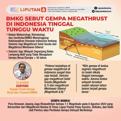039058000_1723645126-Infografis_Hl