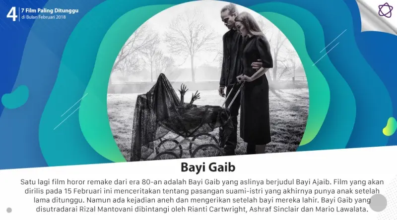 7 Film Paling Ditunggu di Bulan Februari 2018. (Digital Imaging: Muhammad Iqbal Nurfajri/Bintang.com)
