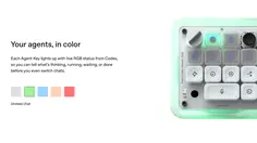 OpenAI Rilis Keyboard Codex Micro, Apa Fungsinya?