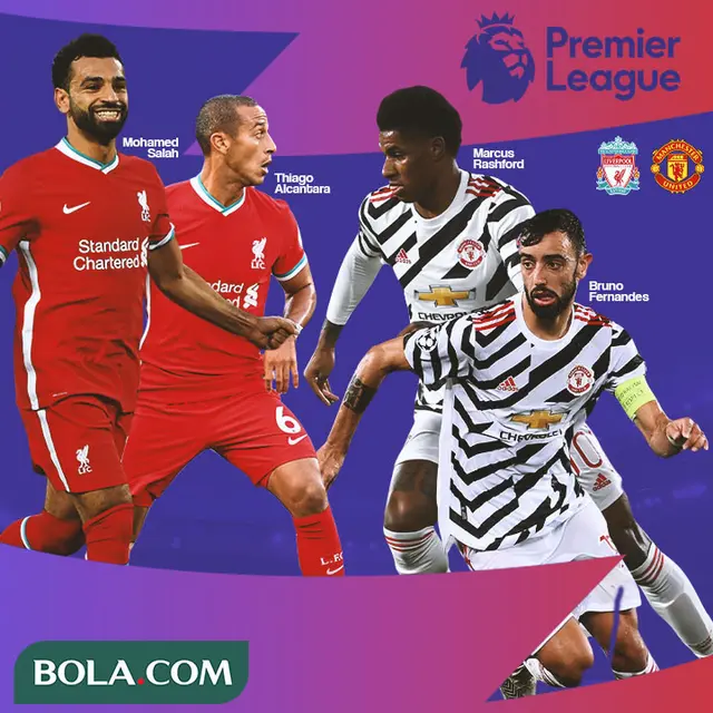 Premier League - Liverpool Vs Manchester United - Head to Head Pemain