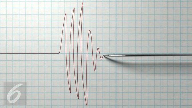 Berita Gempa Jakarta Hari Ini - Kabar Terbaru Terkini ...
