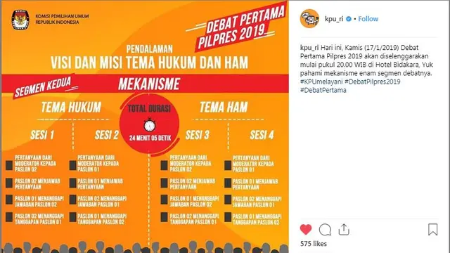 Mekanisme debat capres dan cawapres perdana dari KPU RI.