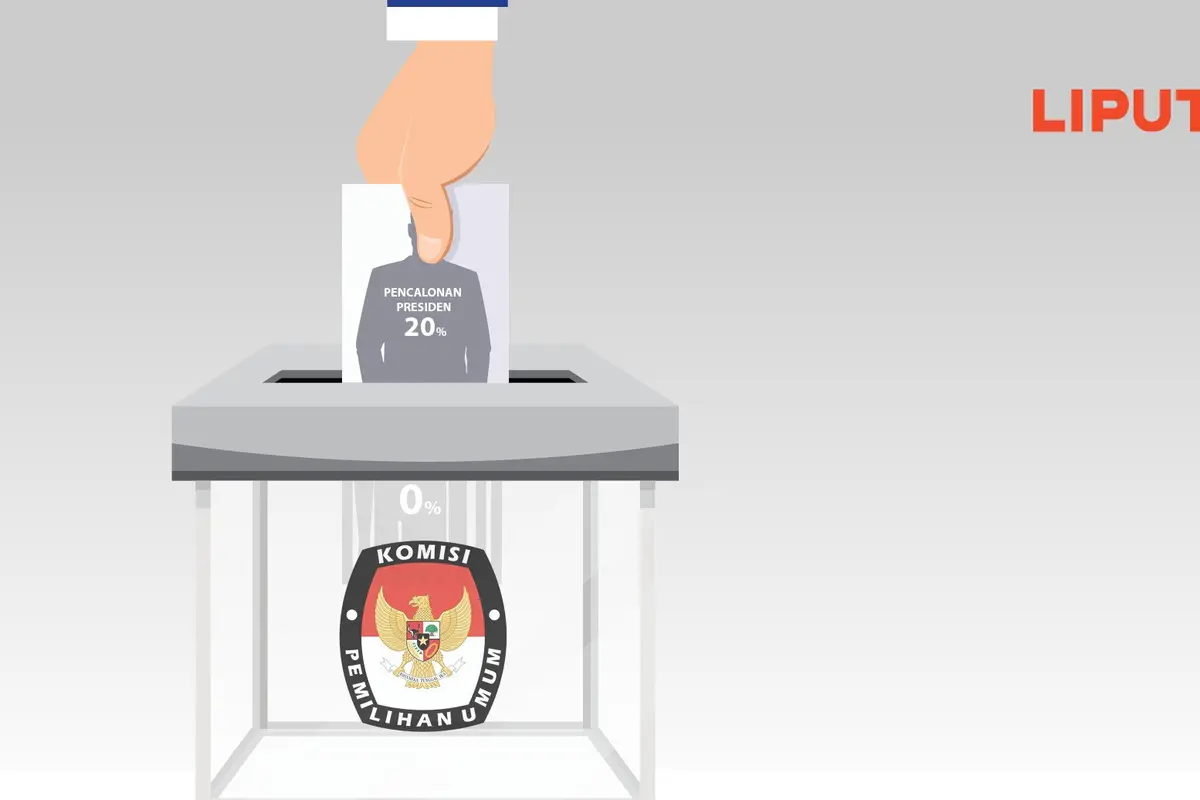 Banner Infografis Wacana Presidential Threshold 0% di Pemilu 2024. (Liputan6.com/Abdillah)