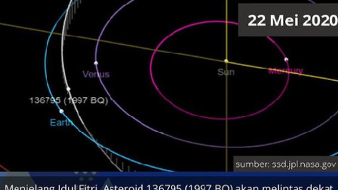 Asteroid 136795 (1997 BQ) yang akan melintasi Bumi menjelang Idul Fitri. (Instagram pussainsa_lapan)