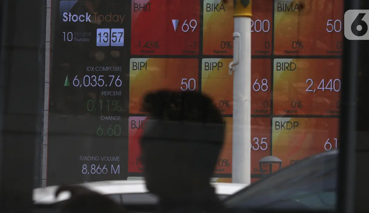 Layar pergerakan Indeks Harga Saham Gabungan (IHSG) terpampang di Jakarta, Kamis (10/10/2019). Dari 10 sektor pembentuk IHSG, lima sektor saham berada di zona merah. Pelemahan. (Liputan6.com/Angga Yuniar)