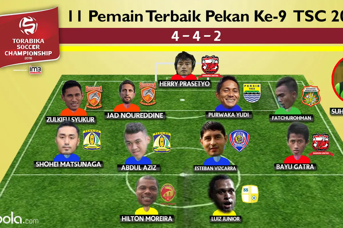 line up tim terbaik pekan ke 9 tsc 2016 (Bola.com/Adreanus Titus)