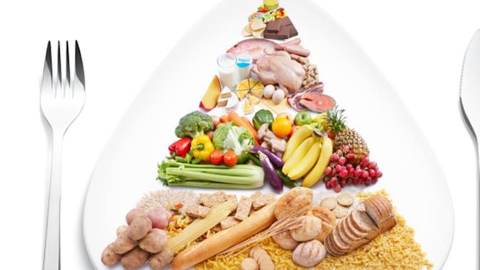 Panduan Membiasakan Diri Dengan Pola Makan Piramida ...