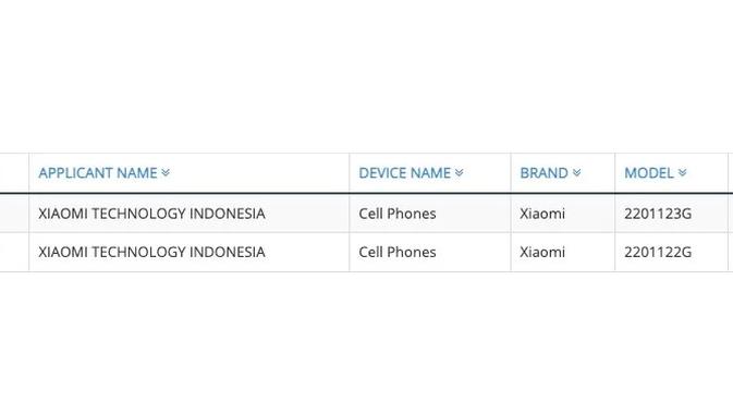 Xiaomi 12 dan Xiaomi 12 Pro kantongi sertifikat Ditjen SDPPI Kemkominfo, bakal segera rilis di Indonesia? (Foto: My Smartprice).