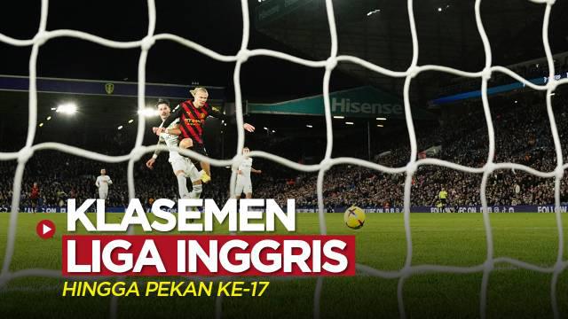 Berita motion grafis klasemen Liga Inggris (Premier League) 2022/2023 hingga pekan ke-17, di mana Arsenal masih di puncak. Sementara Erling Haaland sudah cetak 20 gol.