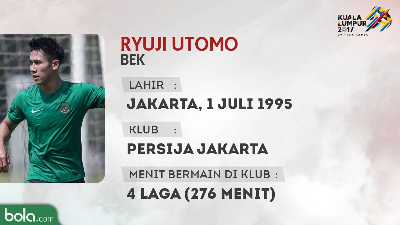 Ryuji Utomo, bek timnas Indonesia U-22. (Bola.com/Dody Iryawan)