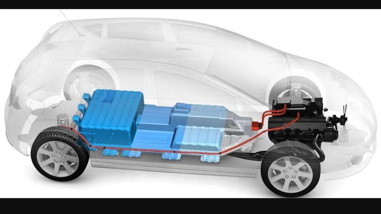 Baterai Mobil Listrik