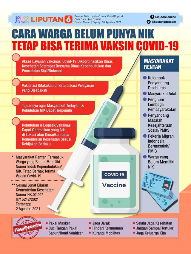 Infografis Cara Warga Belum Punya NIK Tetap Bisa Terima Vaksin Covid-19. (Liputan6.com/Niman)