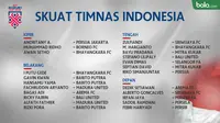 Skuat timnas Indonesia di Piala AFF 2018. (Bola.com/Dody Iryawan)