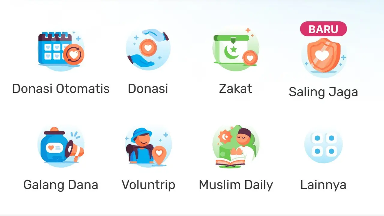 Enam fitur Muslim Daily di aplikasi Kitabisa. Dok: Kitabisa