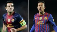 Bintang Barca Coba Gagalkan Langkah Thiago ke MU