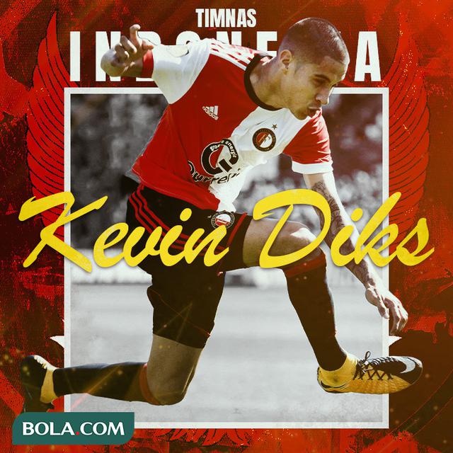 Timnas Indonesia - Ilustrasi Kevin Diks